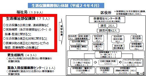 02生活保護体制.jpg