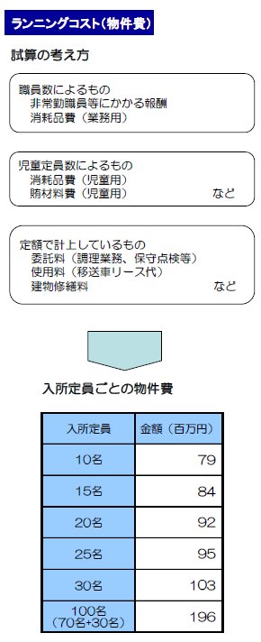04物件費.jpg
