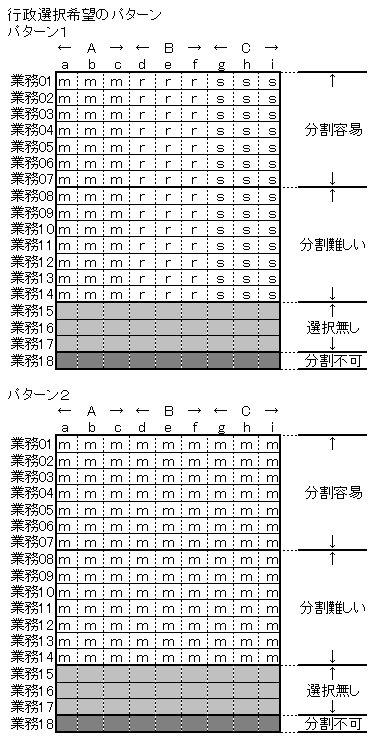 05希望パターン.jpg