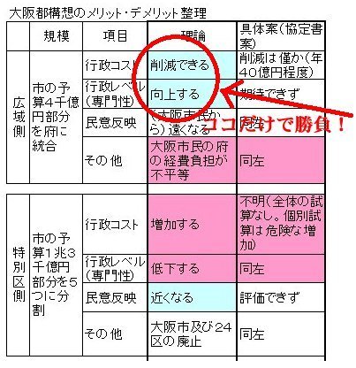 05維新の説明部分.jpg
