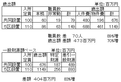 05総括表.jpg