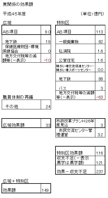 05H45_無関係.jpg