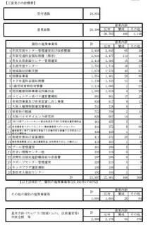 パブリックコメント集計結果.jpg