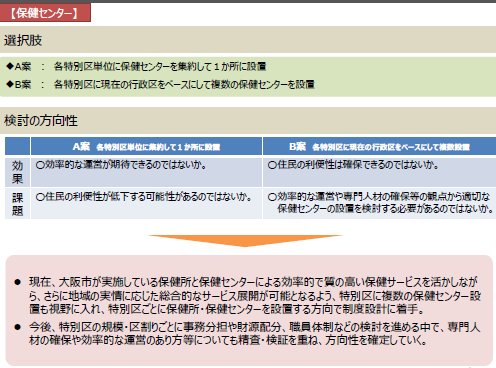 保健所検討の方向性2.jpg