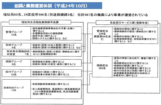 国民健康保険体制.jpg