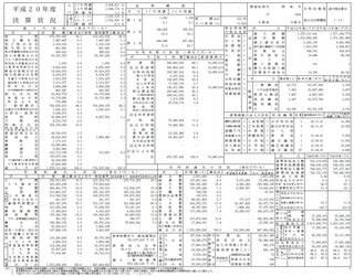 大阪市決算カード平成20年度.jpg