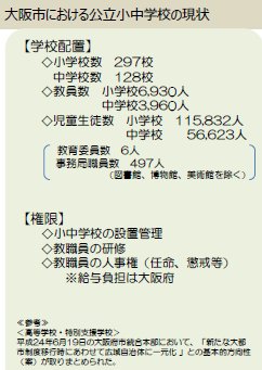 義務教育体制.jpg