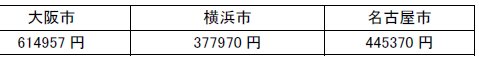 行政経費比較02.jpg
