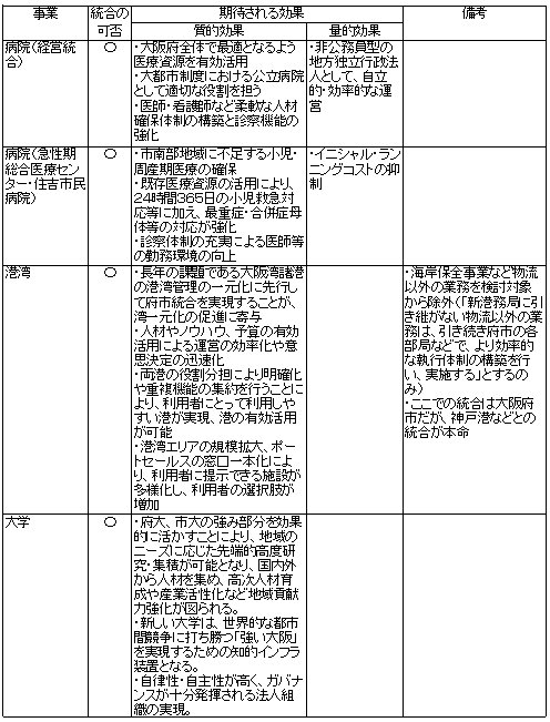 AB項目表01.jpg