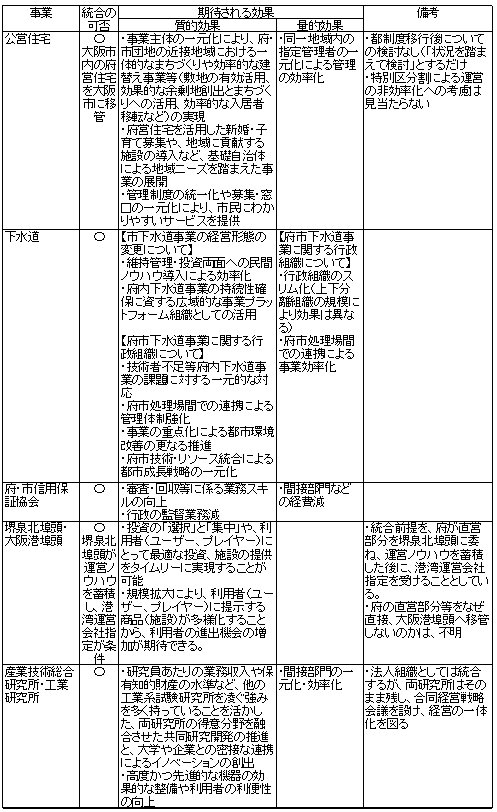 AB項目表02.jpg