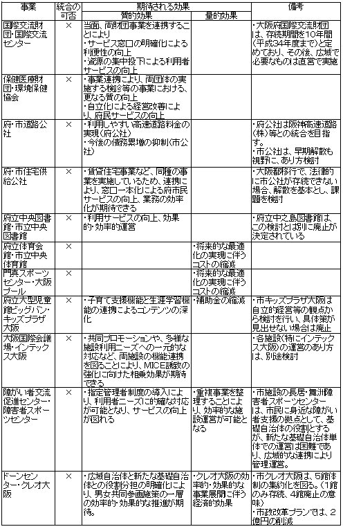 AB項目表04.jpg