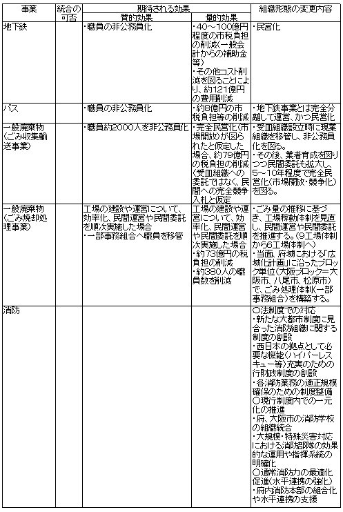 AB項目表06.jpg