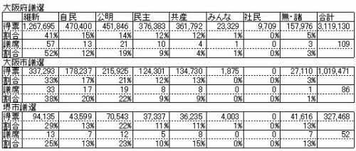 s-統一選01.jpg