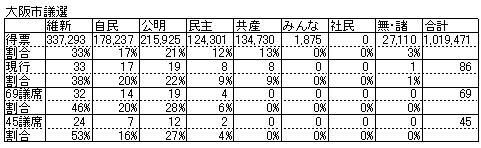 市議会定数削減03.jpg